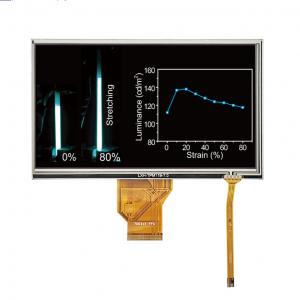 RG070JWHA-02P 7,0-дюймовый ЖК-экран IPS 800*480 с микросхемой HX5281-B